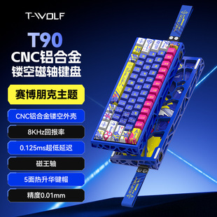 T-wolf����T90�X�Ͻ���S�I�PRGB�����A�Iñ8KHz�؈���0.125���t