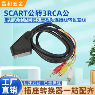 �W�� 21 � SCART ���_�P�B�Ӿ� �߰��^�D��ɫɏ�� AV Ӱ����̖��