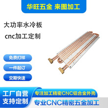 cnc�ӹ������X�Ͻ�Ħ����ˮ�������Դ늳�ɢ���ˮ������Ƭ
