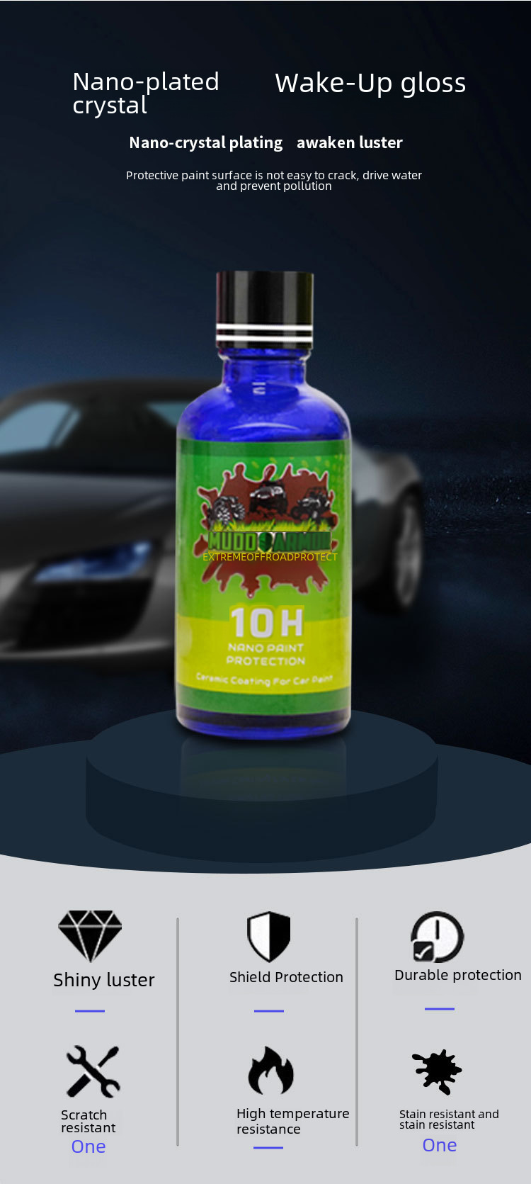 MrFix10H Nano Ceramic Coating - Application
