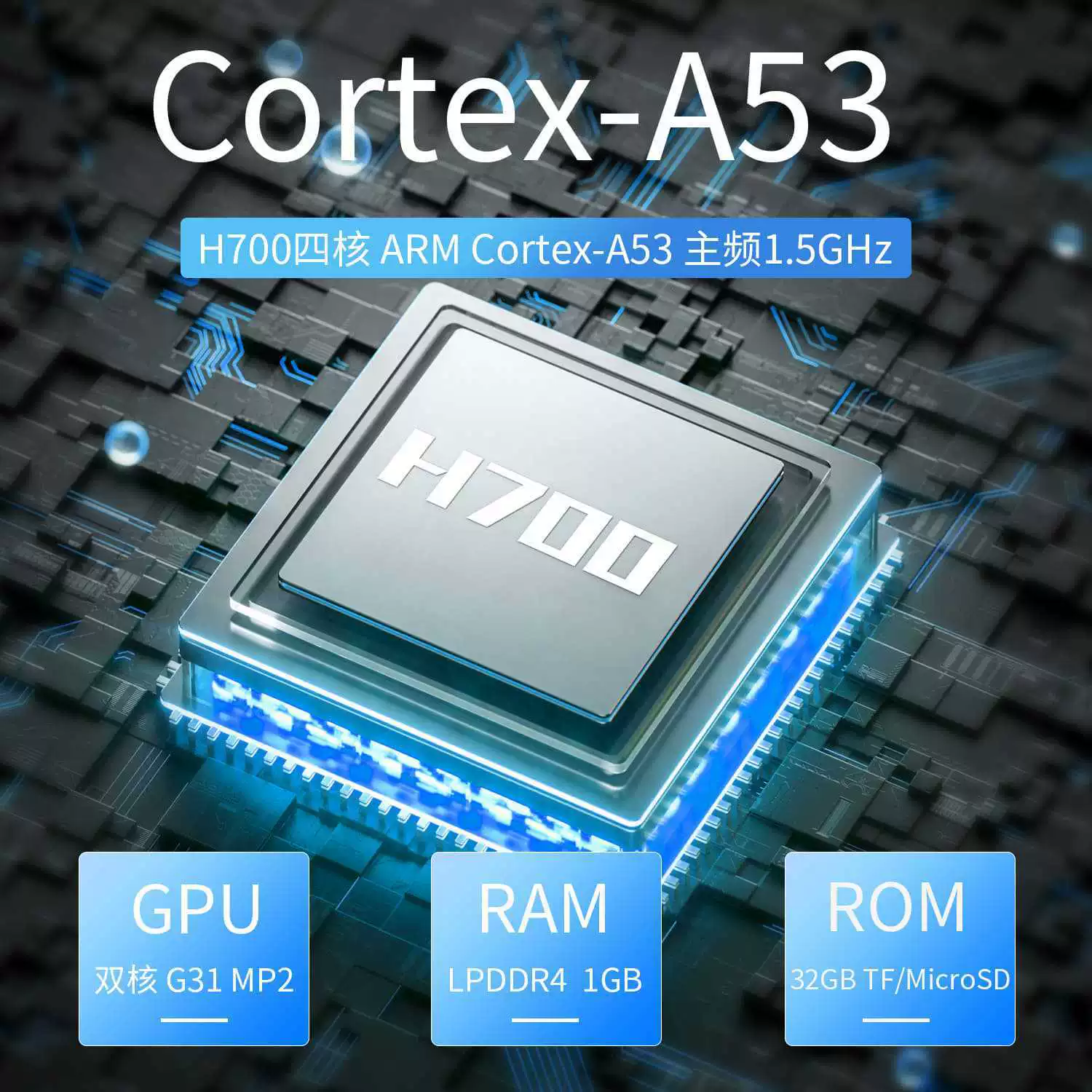 Портативная игровая приставка AMPOWN RG CubeXX, удобная, подключение HDMI к ТВ, подключение контроллера и Wi‑Fi для игр