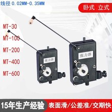 SҸ߾YZʽCеTVM@CCеF؛