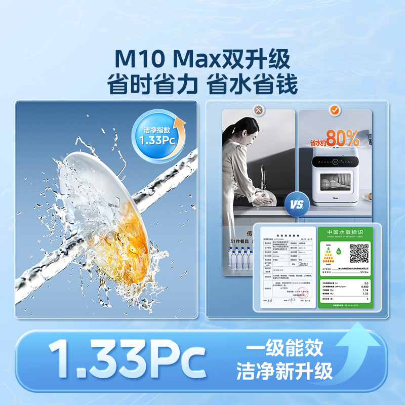 Посудомоечная машина Midea M10 Max полярная белизна