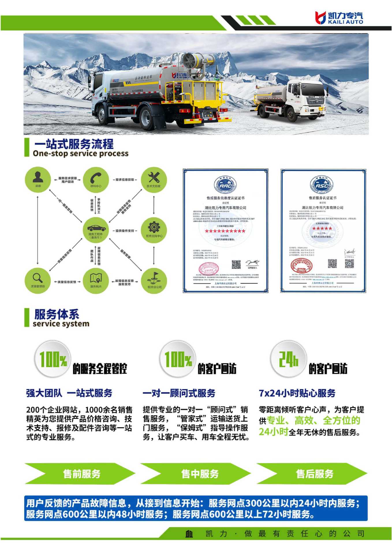 New Huashen T3 Sprinkler Truck, National Vi Sprinkler Truck, Construction Site Dust Reduction Spray Truck, Municipal Landscaping Sprinkler Truck