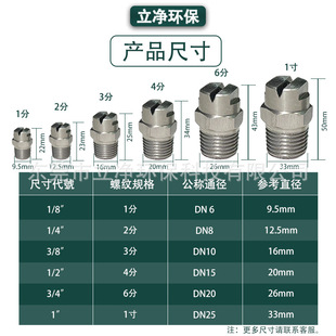 ϴ܇�C���� 1�ֺ�2�ֲ��P�304��316���|�͸߉���ĥ��ڛ_ϴ���^