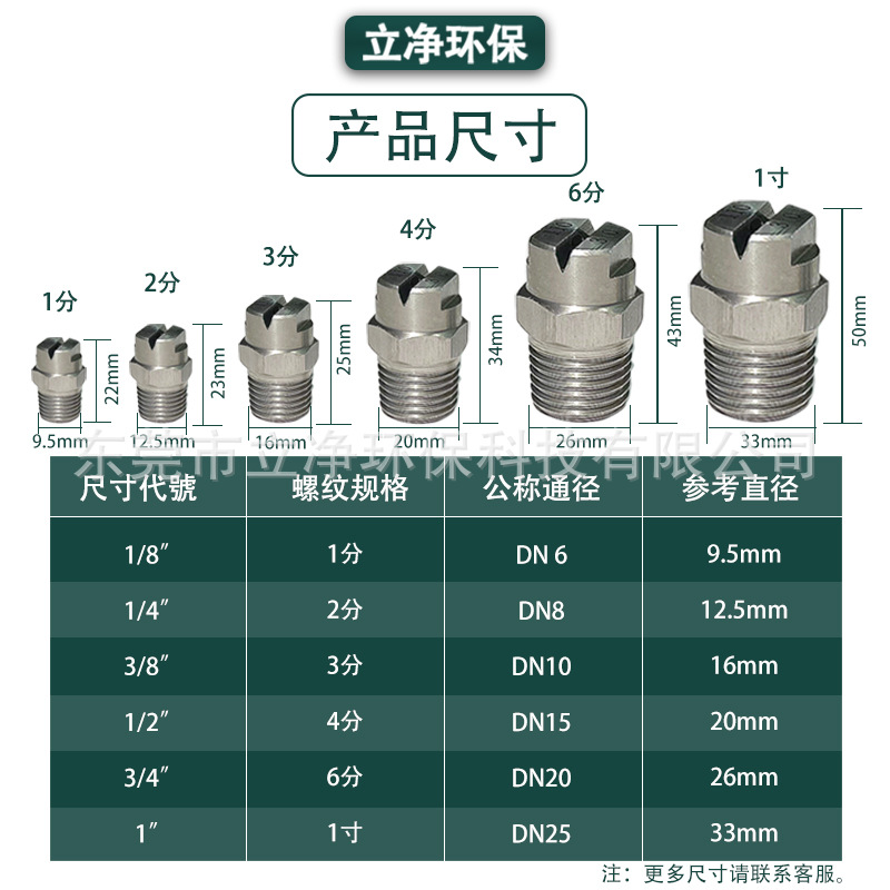 공장 직영 미국 품질 HVV형 노즐 냉각 스프레이 효과 균일 노즐 온 디맨드 생산