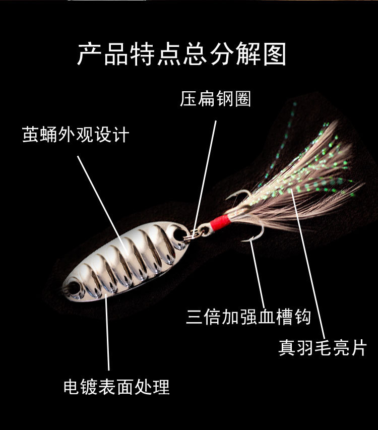 Metal Jigging Spoon Lures Wertical Jigs Fresh Water Bass Swimbait Tackle Gear