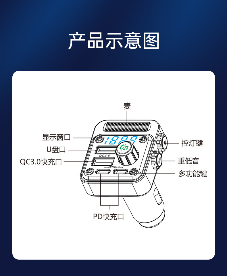 Bc91 Car Mp3 Player U Disk Lossless Hifi Music 36W Dual Pd Fast Charging Car Bluetooth Fm Transmitter