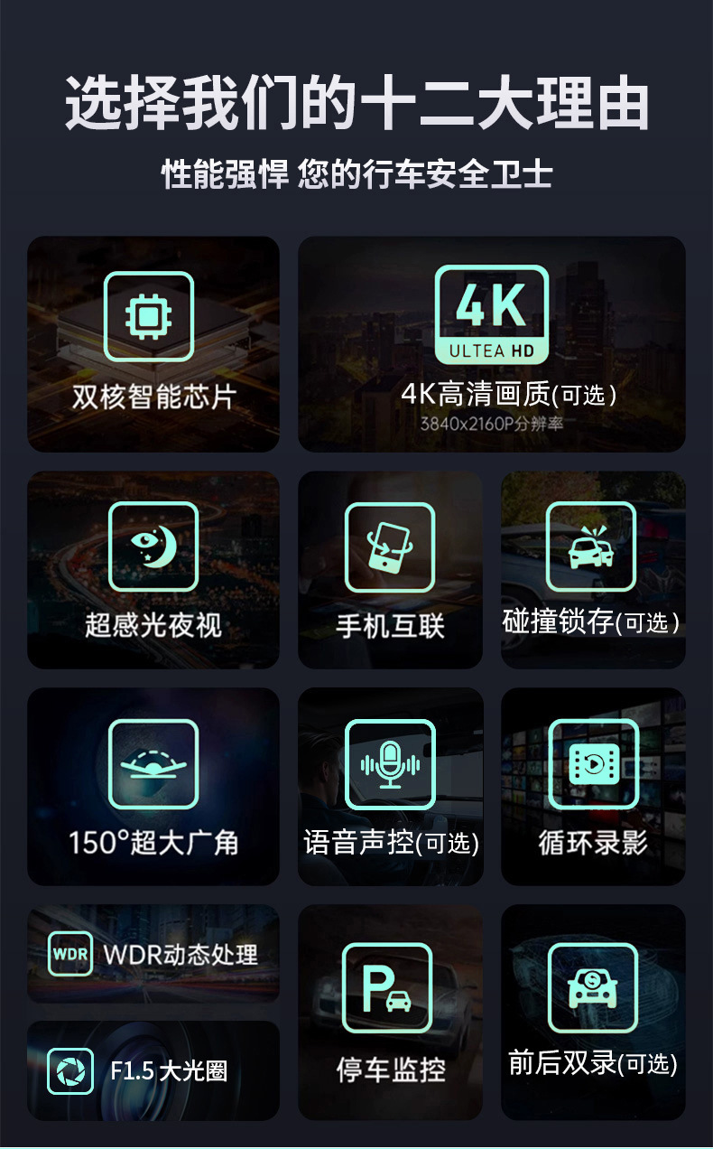 U20 Special Vehicle-Specific Dash Cam with No-Wiring, Non-Damaging Installation, Ultra-High-Definition 4K Car Night Vision Reversing Image