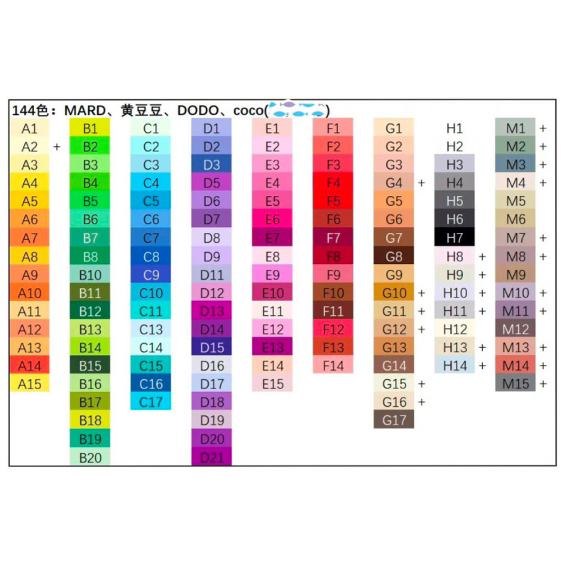 221色2.6mm拼豆补充包MARD同色号融合豆套装大厂通用diy手工|undefined