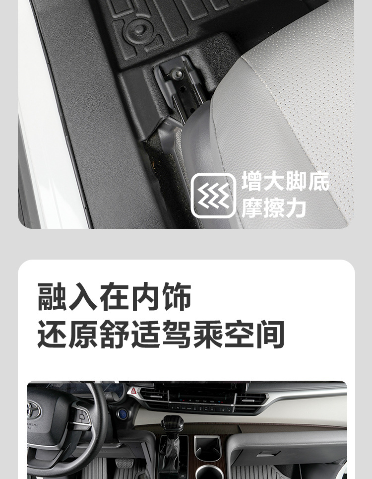 Suitable for Toyota Sienna Tpe Floor Mats, Seven-Seater Specific, Full Coverage, 21-25 Model Sienna Car Floor Mats