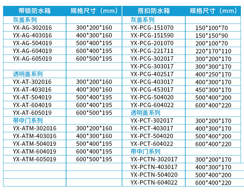 O1CN01KojerJ1HpeUIKcqkt_!!2513930807-0-cib.jpg?__r__=1689923733690