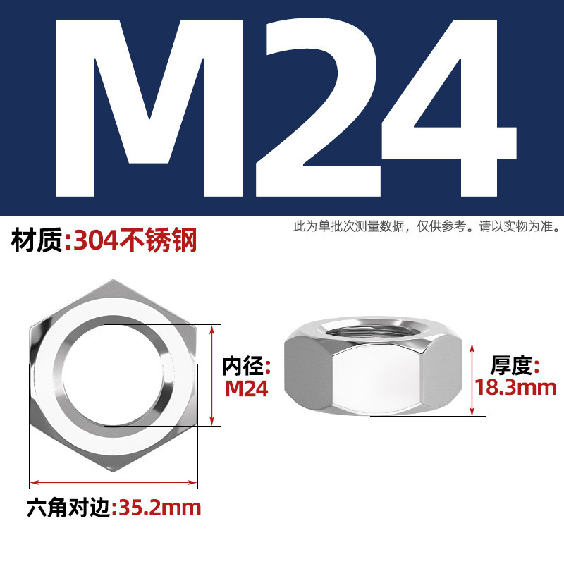 304/201/316L/321/2205 ステンレス鋼六角ナット、ボルト、ナット、ネジキャップ M2-M160|undefined