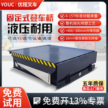 �̶���܇��ж؛ƽ̨���b�䙙؛܇�bжƽ̨�}����̨�{��������̨