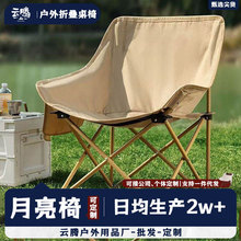 Ұ�I�������X�Ͻ����e��¶�I�ۯBɳ���α�yʽ������Ұ�Iɳ������