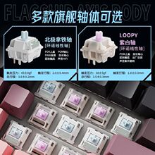 ǰ����һ��X87���ƻ��Cе�I�Pgasket�Y���ȿ̟o���{����ģ�Α�