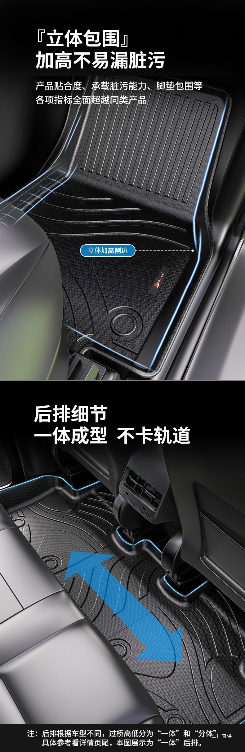 Five Blessings Golden Ox Carbon Fiber Pattern Tpe Car Floor Mats for Audi, Aito M7, Li Auto L7, Buick Gl8, Lanzheng, Denza, and Peihui