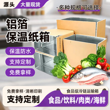 �X�����ؼ�������\ݔ��������ѭ�hʹ�ÿɱ��ر�����ر��r���l