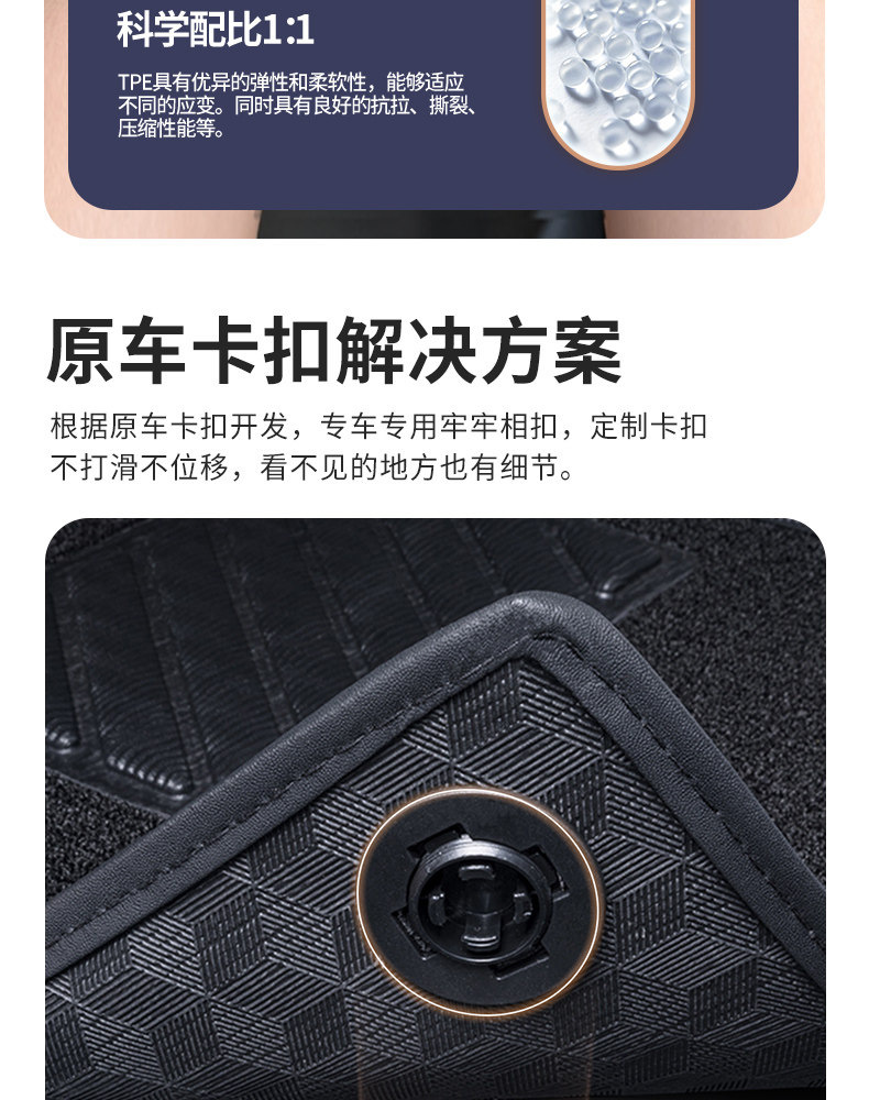 Suitable for Avita 06/07/11/12 TPE car floor mats 5D full coverage threshold floor mats car interior accessories