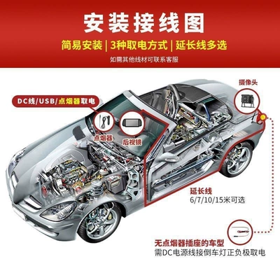 Car display – 12V24V Monitor Car Tricycle