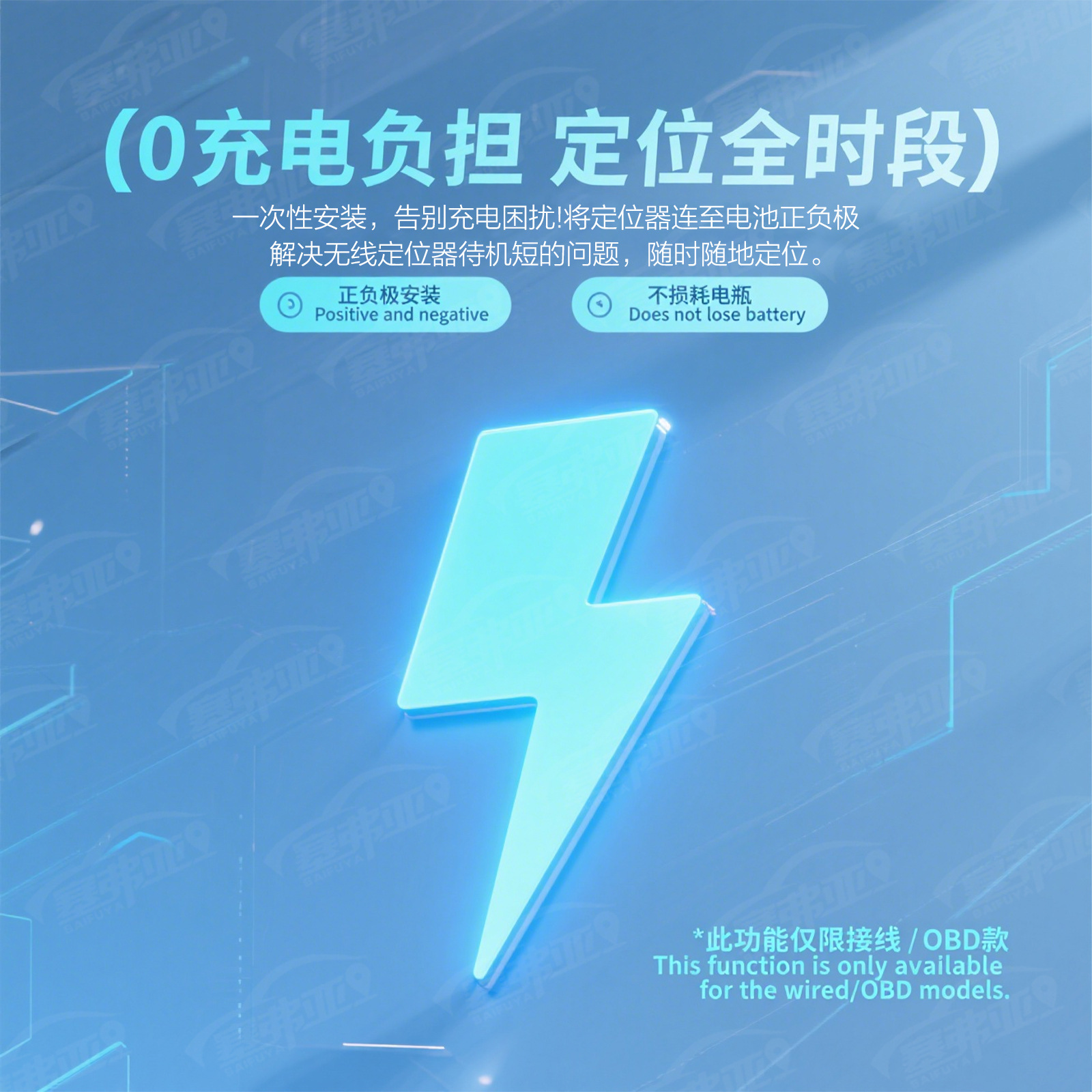 Beidou GPS tracking device, waterproof car anti-lost device, electric vehicle car locator, in-car anti-lost and anti-theft device