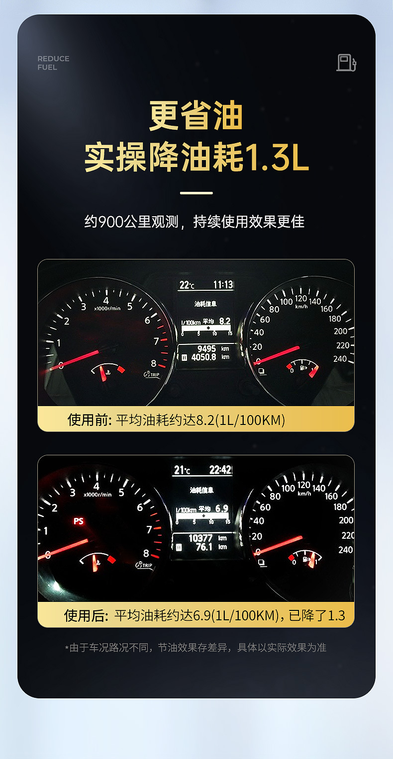 Car Servant Titanium Fuel Treasure Removes Carbon Deposits, Gasoline Fuel Additives, Car Engine Throttle Valve Cleaner