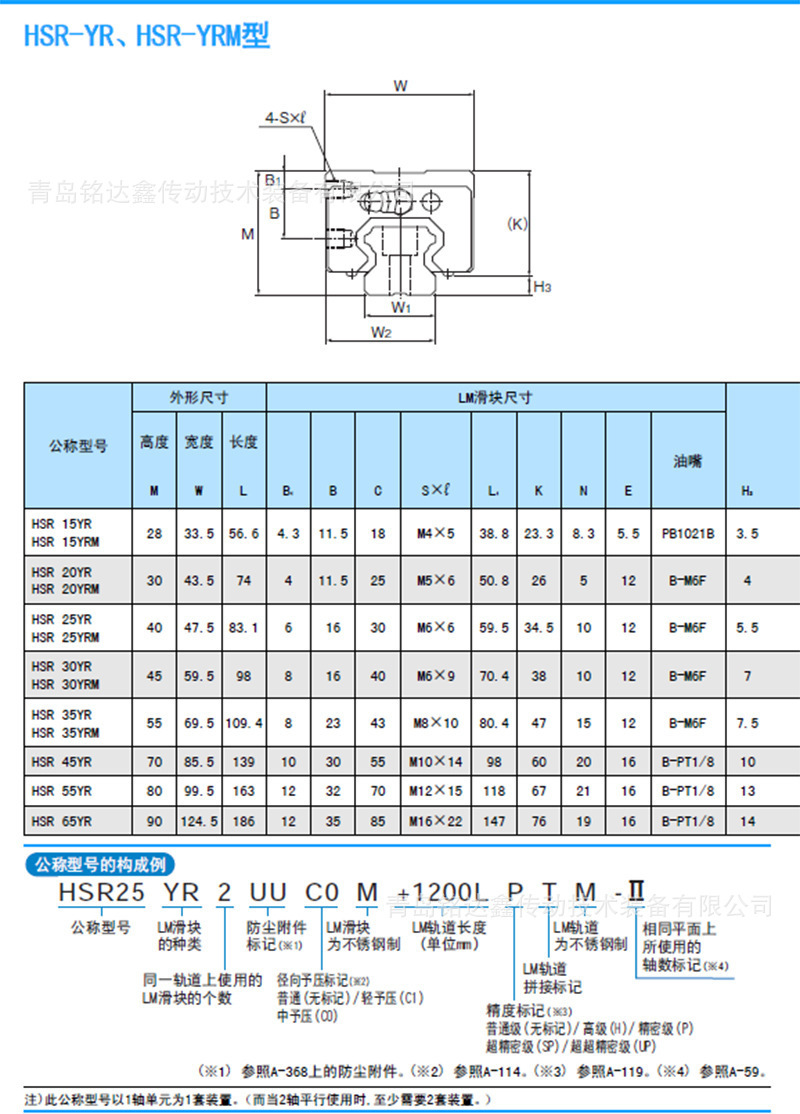 O1CN01SIFTXH1xC0DIRGA6y_!!2217