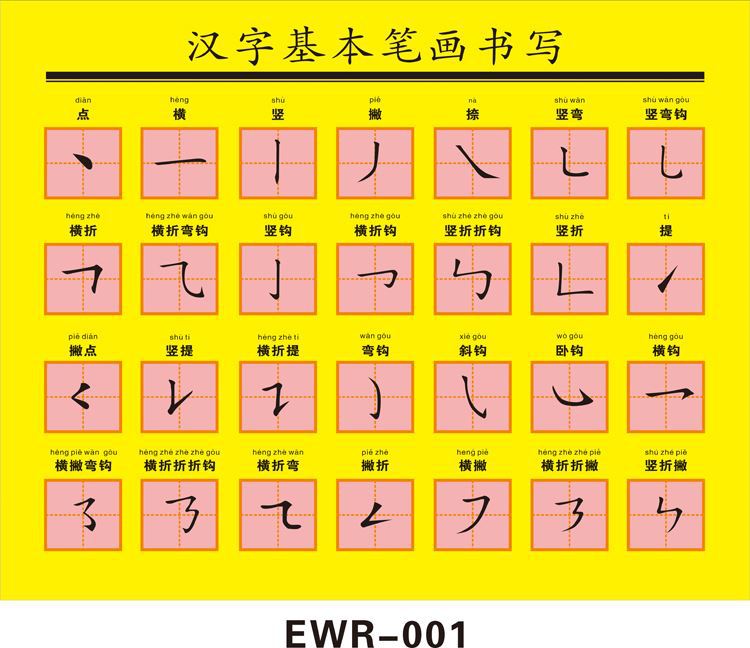 笔画顺挂图二年级上册表写汉字表帖基本知识名称偏旁部首墙贴海报-阿里巴巴
