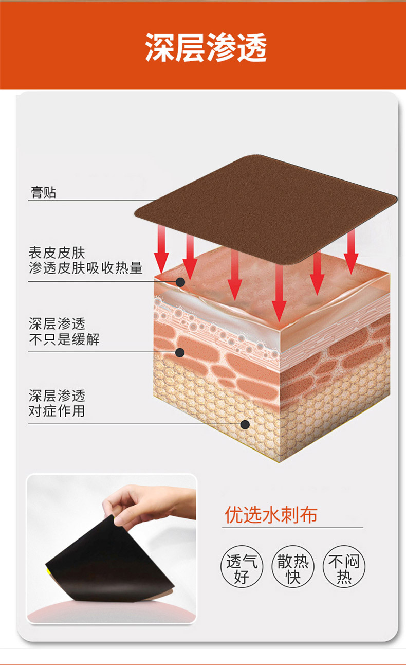 Tougu Gao Herbal Plaster Patch for Neck Shoulder Waist Leg Joint Discomfort 9x12 cm Spunlace Fabric quality and texture