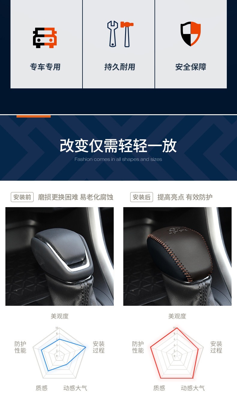 Toyota RAV4 gear shift knob cover, Highlander gear shift lever cover, Wildlander, Lingfang, Crown, Highlander gear shift cover