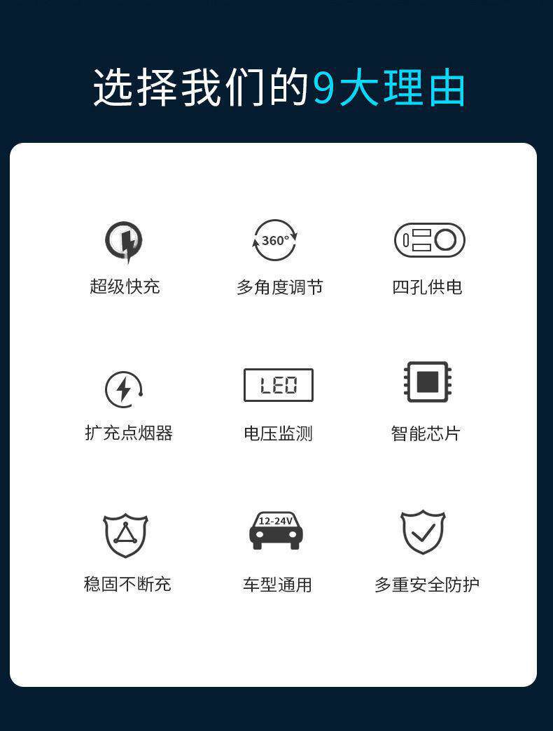 Car Charger Super Fast Charging Cigarette Lighter Apple Phone Charger Charging Head One-To-Three USB Multi-Port