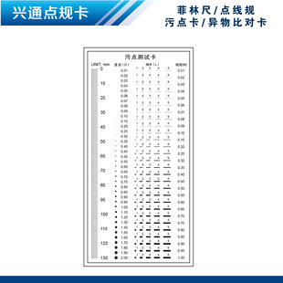 �c��Ҏ ���cҎ ���c�� �A�c ���l ���ֳ� ��Ҏ�y���� ȱ�� �cҎ��