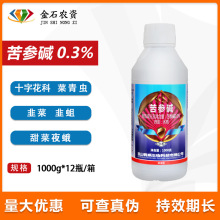 �n������0.3%�����|���x�����x�׷�ʭ�ЙC�Gɫ�o���������rș���x