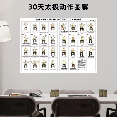 [跨境热销款老年人太极三十天动作图解海报居家健身锻炼装饰画挂画]