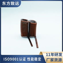 ���늸�ƽ������늿����ľ�Ȧ�����ģ��׃��׃��������Դ늸�