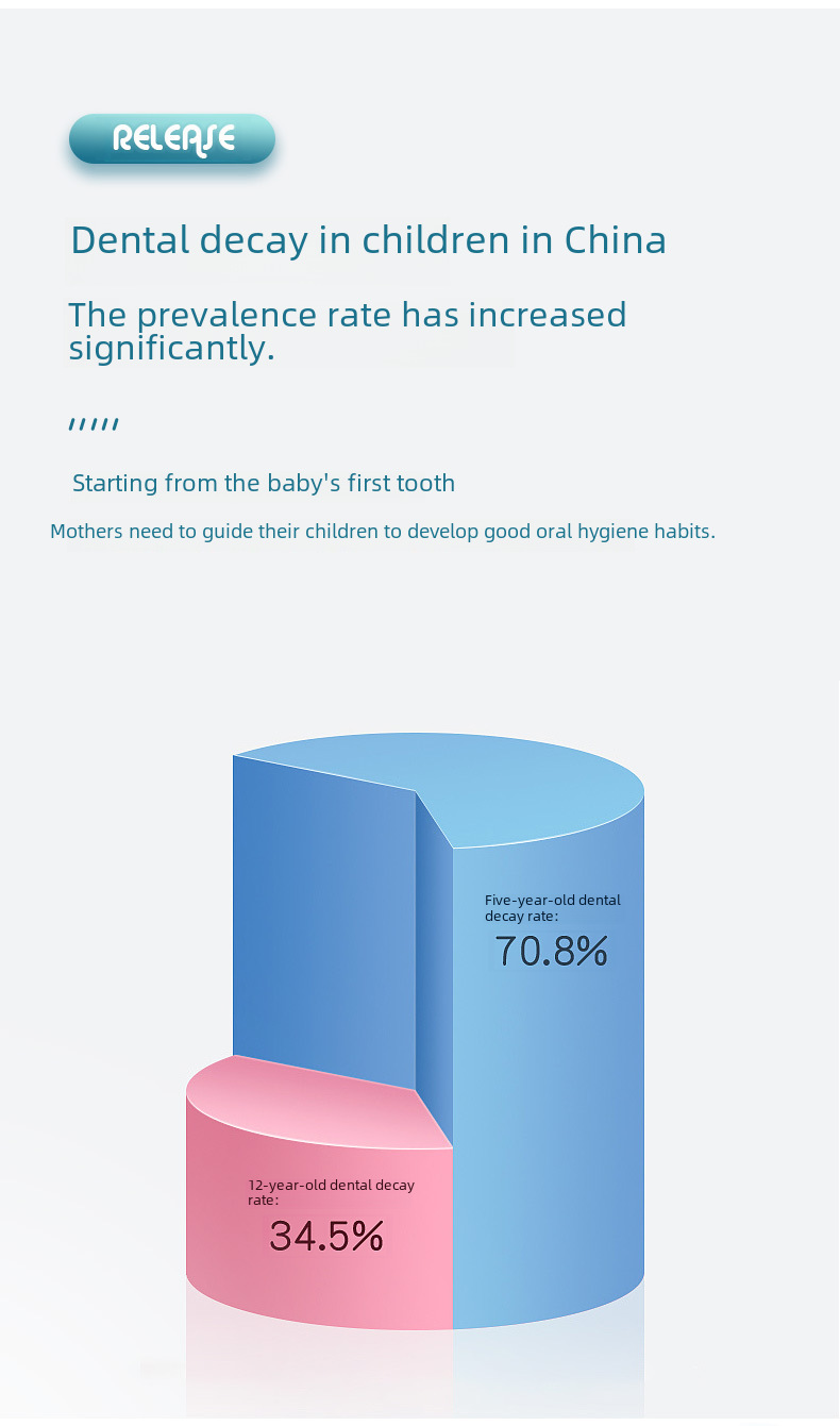 Children's U-shaped Toothbrush U-shaped Infant Baby 2-6-12 Years Old Children Soft Hair Silicone Mouth Contains Clean Brushing Artifact