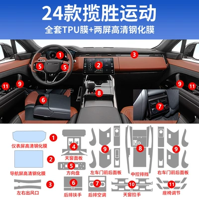 Control Interior Protection Film Navigation | Car interior film - 24-25-range-rover-sport-full-set-tpu-navigation-instrument-high-definition-tempered-film