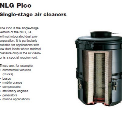 MANN曼牌NLGPico单级空气过滤器4474285906
