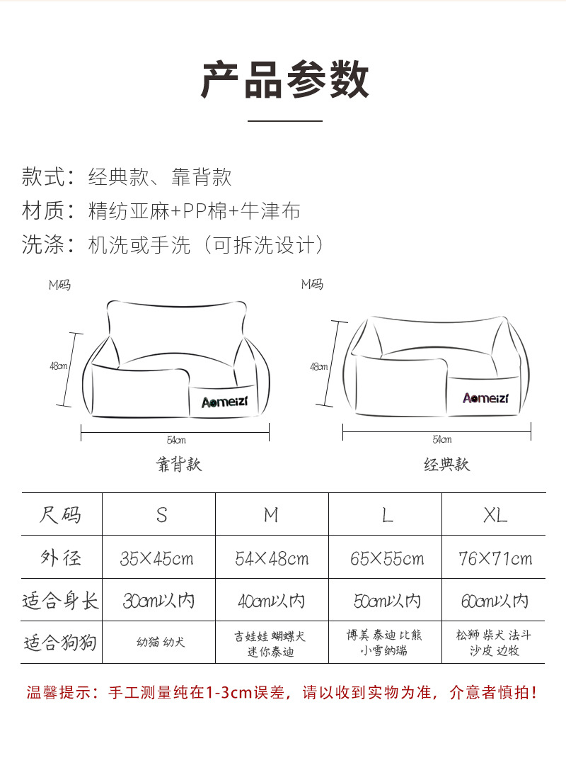 a2022详情(2)