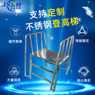 304���P䓵Ǹ��ݟo�m����܇�gʳƷș�S̤�����Ƅ�ƽ̨����ȡ؛��