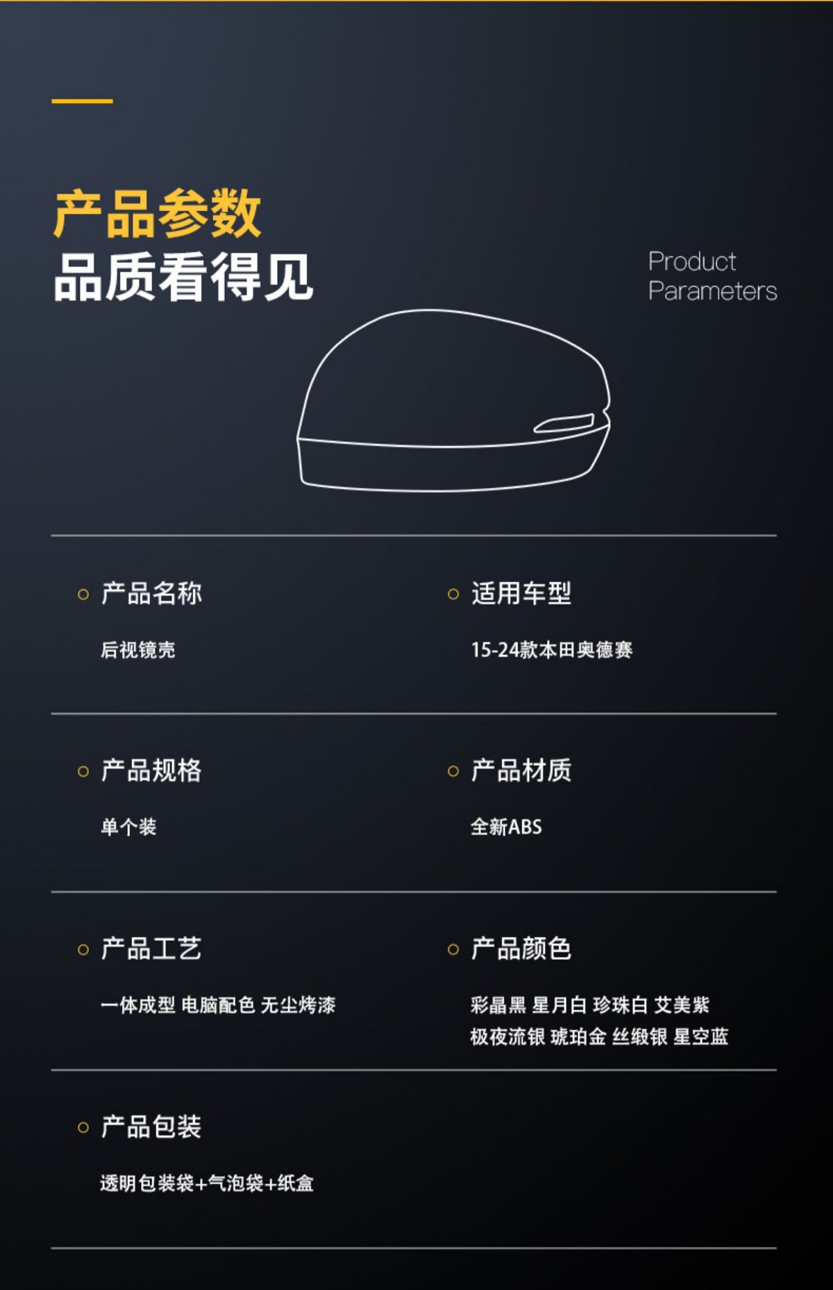 Suitable for 15-24 Honda Odyssey Alison Reversing Mirror Housing Rearview Mirror Housing Reflector Cover