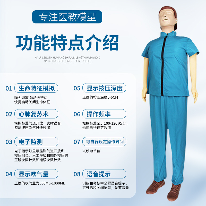 ȫ����Ƥ��CPR�ķθ���ģ���˹��������༱��ѵ�������ѧģ��