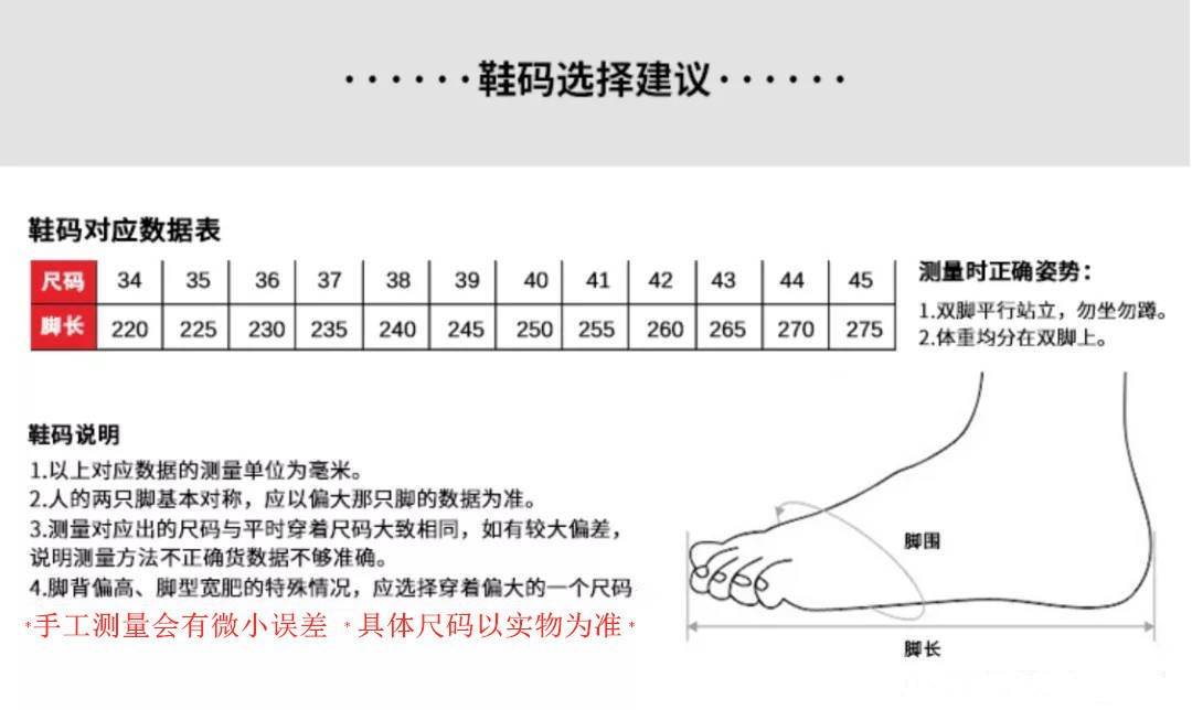 尺碼圖