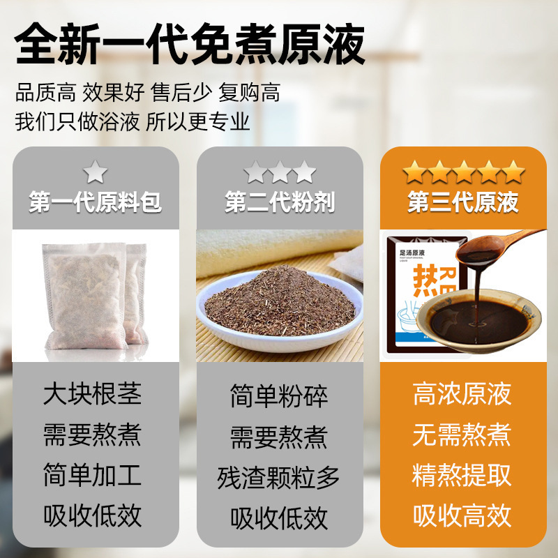 免煮足浴液浓缩液泡脚丸艾草泡脚凝珠足浴包泡脚液排湿排寒泡脚包|undefined