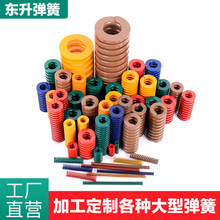 东升弹簧厂家供应矩形螺旋压缩压簧 彩色五金扁线弹簧
