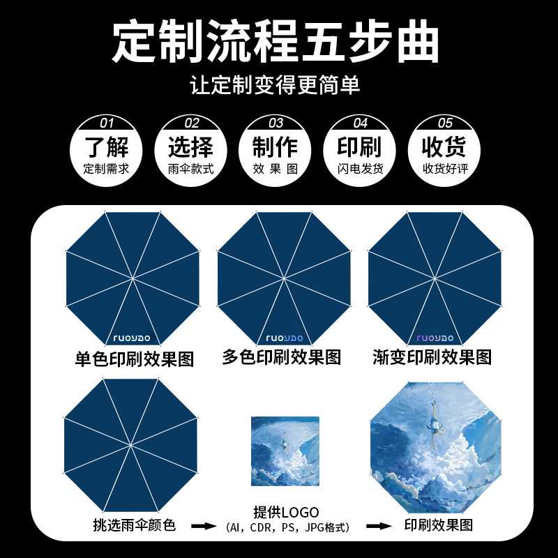 Umbrella wholesale advertising long handle sunny umbrella with logo printed large double layer sunshade business straight umbrella