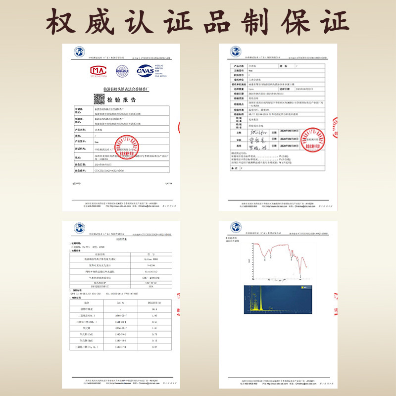 [十二の精薬] 天然香料ビーズブレスレット古代中国医学香料手作り長持ちする香り卸売|undefined