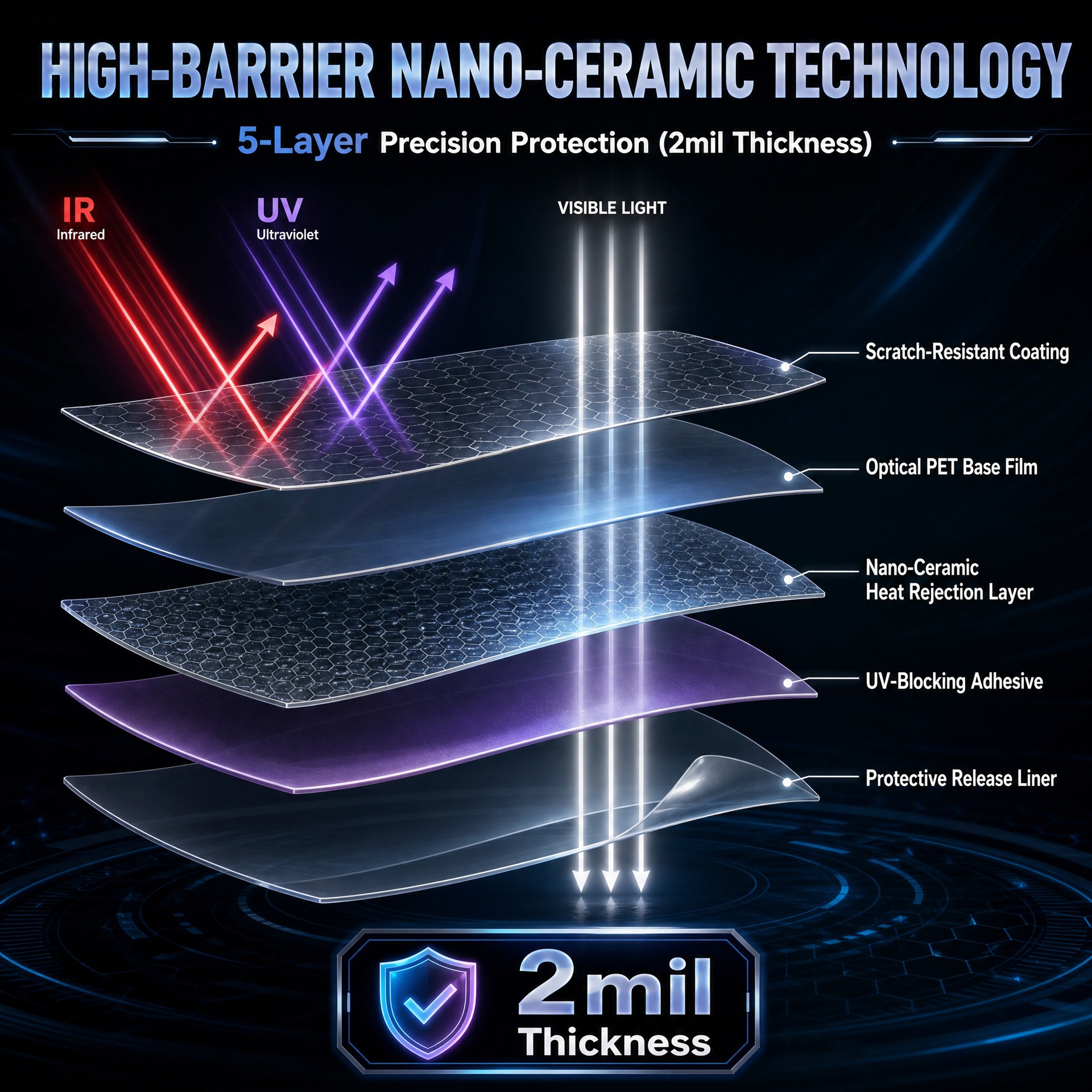 Source Factory Car Solar Film 1Mil 2Mil 3Mil Thick Ceramic Film Metal Film Safety Explosion-Proof High Heat Insulation