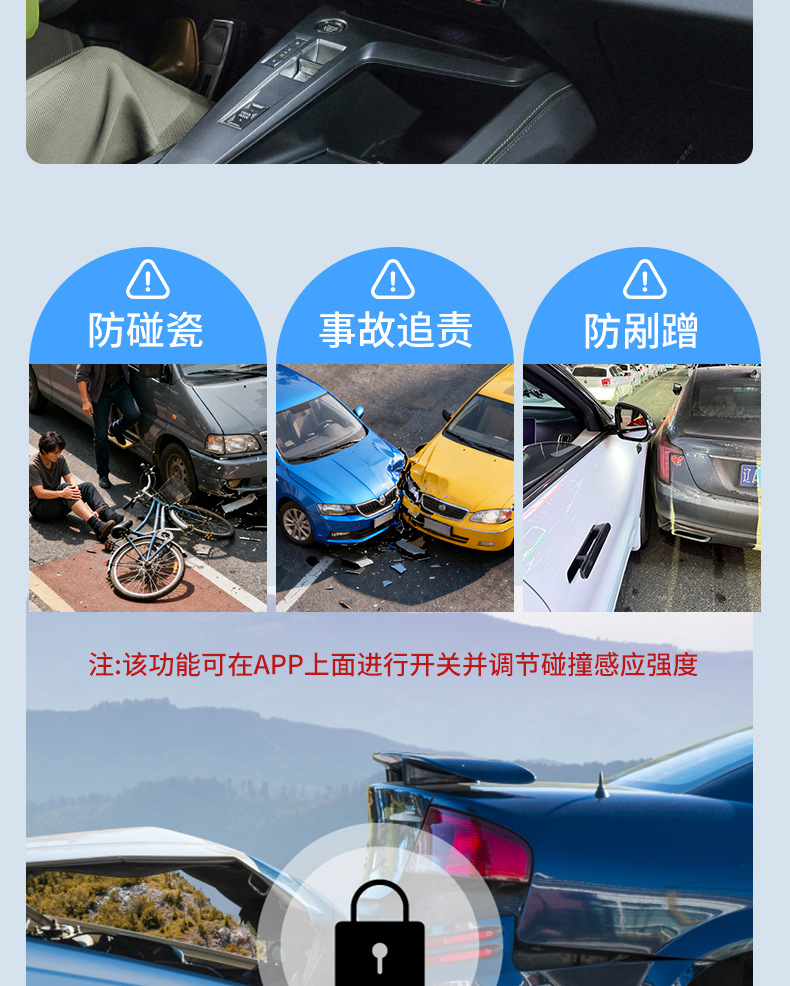 New 360” Panoramic In-Car Dashcam with Four-Way Simultaneous Recording of Front, Rear, Left, and Right Sides of the Vehicle, Customized for Security Monitoring