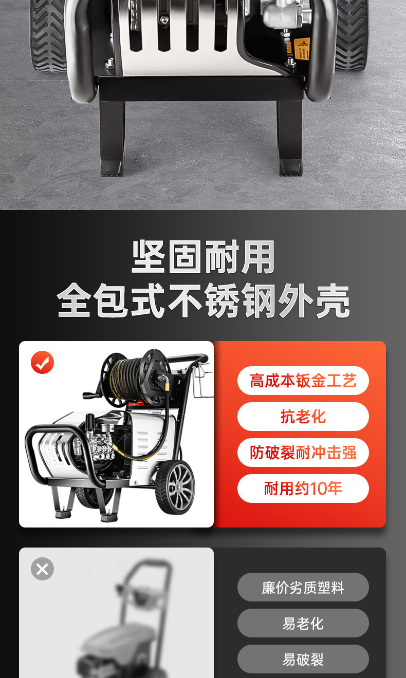 Zhexing High-Pressure Car Washing Machine, Commercial 380V High-Power Cleaning Machine for Farms